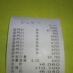 スープカレー シュガー - ごちそうさまでした♪