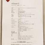 café 1886 at Bosch - 2016　ボッシュ製品が使われているバイクの詳細！すごいパワーがある