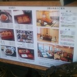 博多名代 吉塚うなぎ屋 - 店前に掲げられているメニューです。