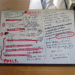 手打ちうどん ぶれーど・う - 