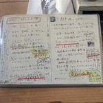 手打ちうどん ぶれーど・う - 