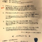 さかづき Brewing - 