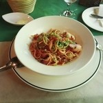 アンティコ バジリカ