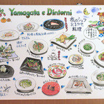 YAMAGATA San-Dan-Delo - シェフお任せ料理のご案内