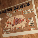 Motsuyaki Shouri - もつ焼き 勝利(東京都世田谷区三軒茶屋)店内