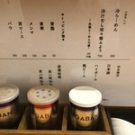 仙臺 自家製麺 こいけ屋 - 