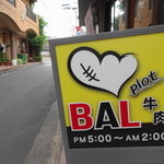 牛肉BAL plot - 