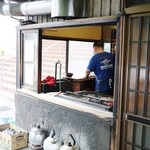 田代 - 準備中