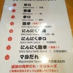 道頓堀肉劇場 - 