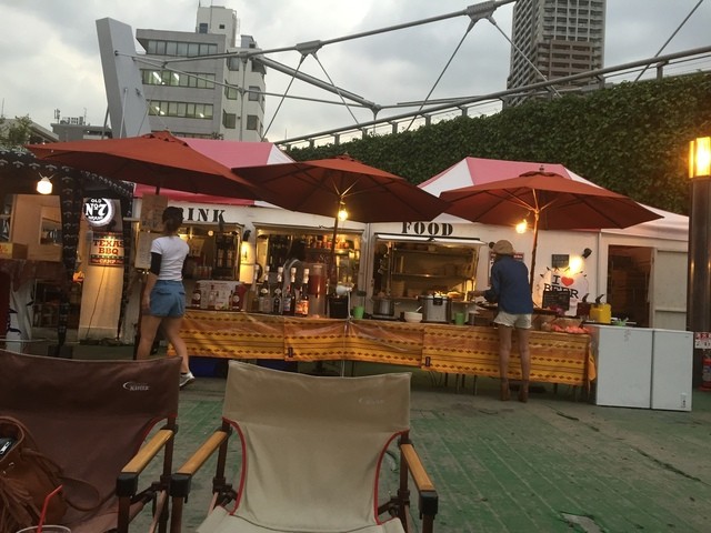 閉店 なんば テキサス Bbqキャンプ ナンバ テキサス バーベキューキャンプ ｊｒ難波 ビアガーデン 食べログ
