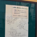 シェヌー - 外観３