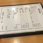 ひげの平山 - お飲み物メニュー