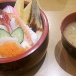 廻鮮寿司 塩釜港 - 