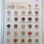 Häagen-Dazs® Shop - 種類いろいろ