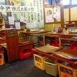 Kappanochanoma - とってもラフな店内