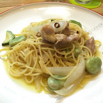 HELIX - 2016.5. 大山鶏と空豆のペペ