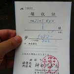 明神下 神田川 - 