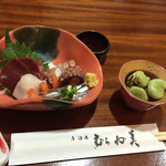 お刺身と馬刺し（白いのたてがみ）