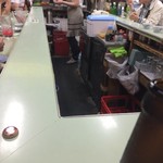 鯉とうなぎのまるます家 - 