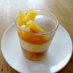 リョウラ - サヴァラン エキゾチック