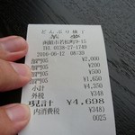 朝市の味処 茶夢 - 