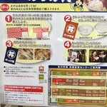 青森魚菜センター - のっけ丼の作り方説明