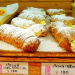 ぴぃたぁパン - 