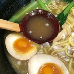 麺屋なごみ - スープ