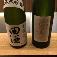 天神橋 青木 - 