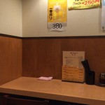 寺尾屋 - 201606 寺尾屋　店内（座席より右まわり）→