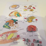 ビオディナミコ - 