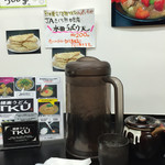 極楽うどん TKU - 