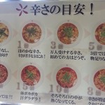 辛麺屋　司 - 辛さの目安！