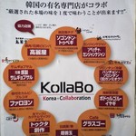 炭火焼肉・韓国料理 KollaBo - Lunch Menuの表紙