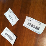 豚骨中華そば がんたれ - 