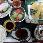 Teshigotoya Fukurou - 