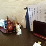 うなぎ亭 友栄 - 