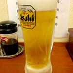 よってや - 生ビール(中)は、20:00まで一杯250円だ。