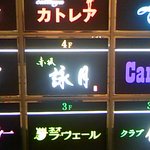 ビルの1階の看板