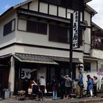 手造りうどん 楽々 - 外観