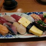 Sushiya Bungo - 