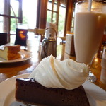 ぱいつぼおる - 