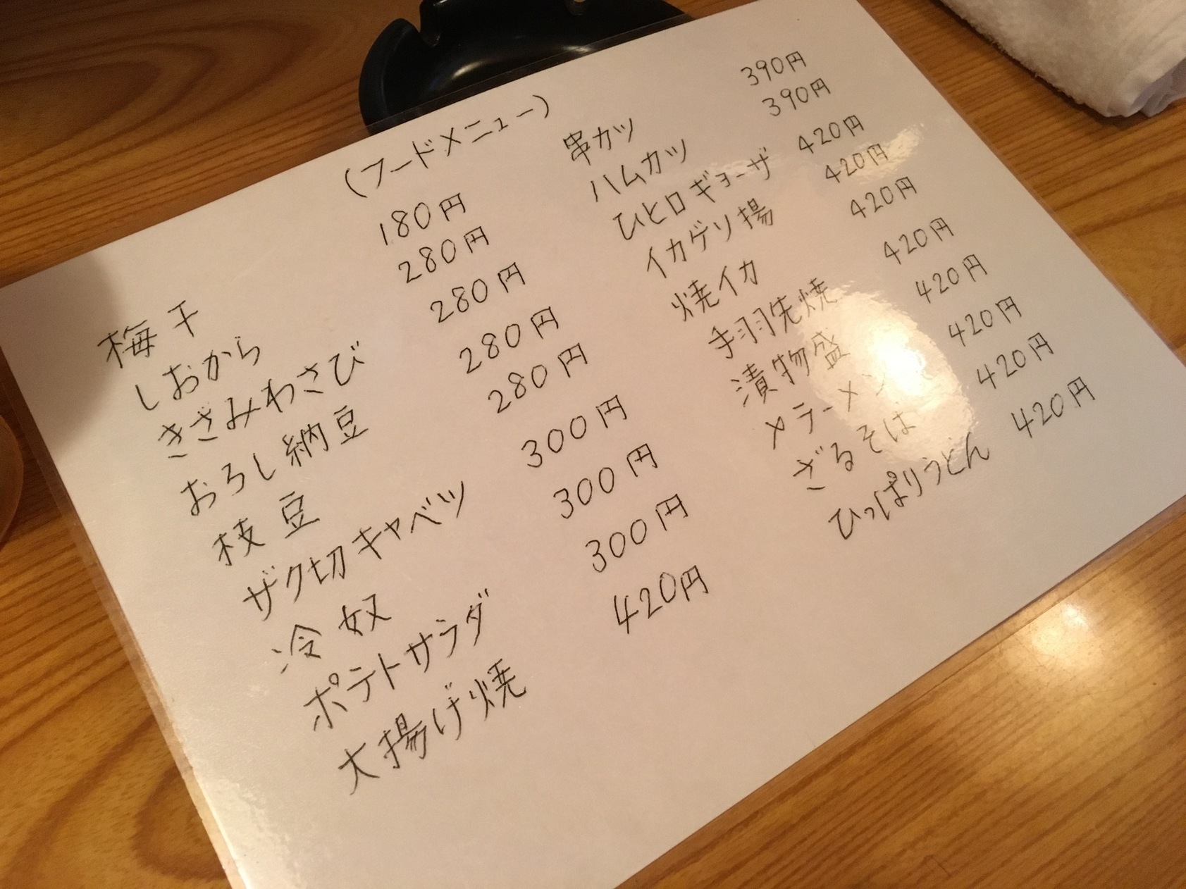 メニュー写真 : 【移転】居酒屋 くっちゃん - 中央区役所前/居酒屋