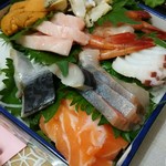ピンキー - 