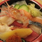 Shinya Sushi - 