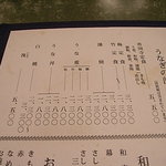 うなぎ秋本 - メニュー