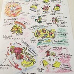 ビオディナミコ - 湯浅シェフ手作りのメニュー紹介