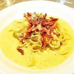 ブルー ゴリラ - 