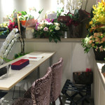 ナベノ-イズム - 