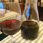 パスタイオ・コッコ - 